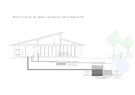 CASA LASSO/ LASSO HOUSE